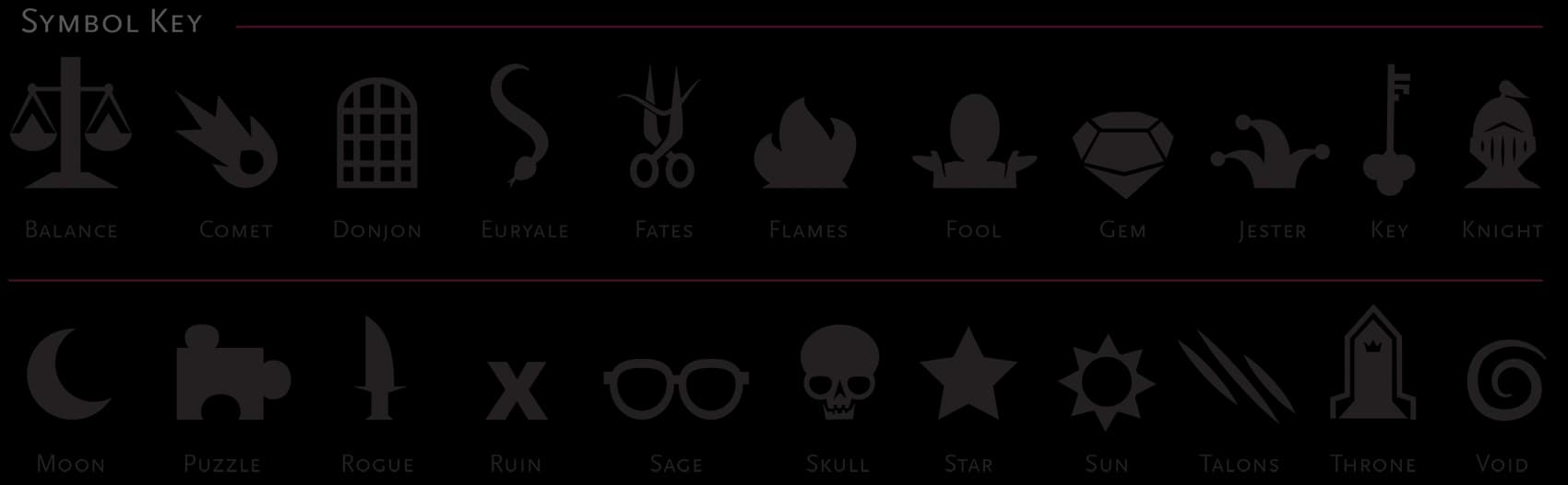 Diagram 4.3: Unseen Order Handout 2